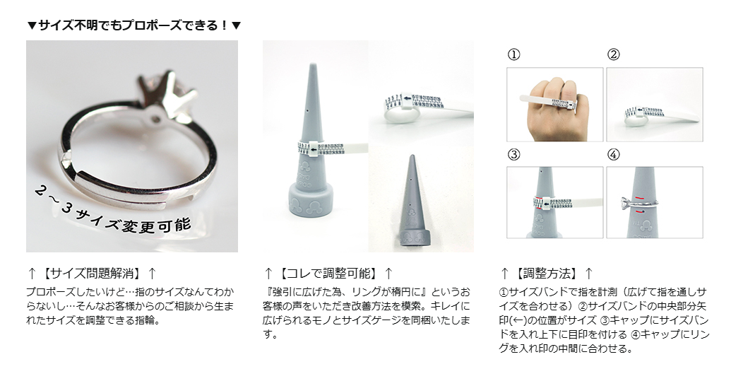 サイズ不明でもプロポーズできるフリーサイズリングとサイズバンドの使い方説明